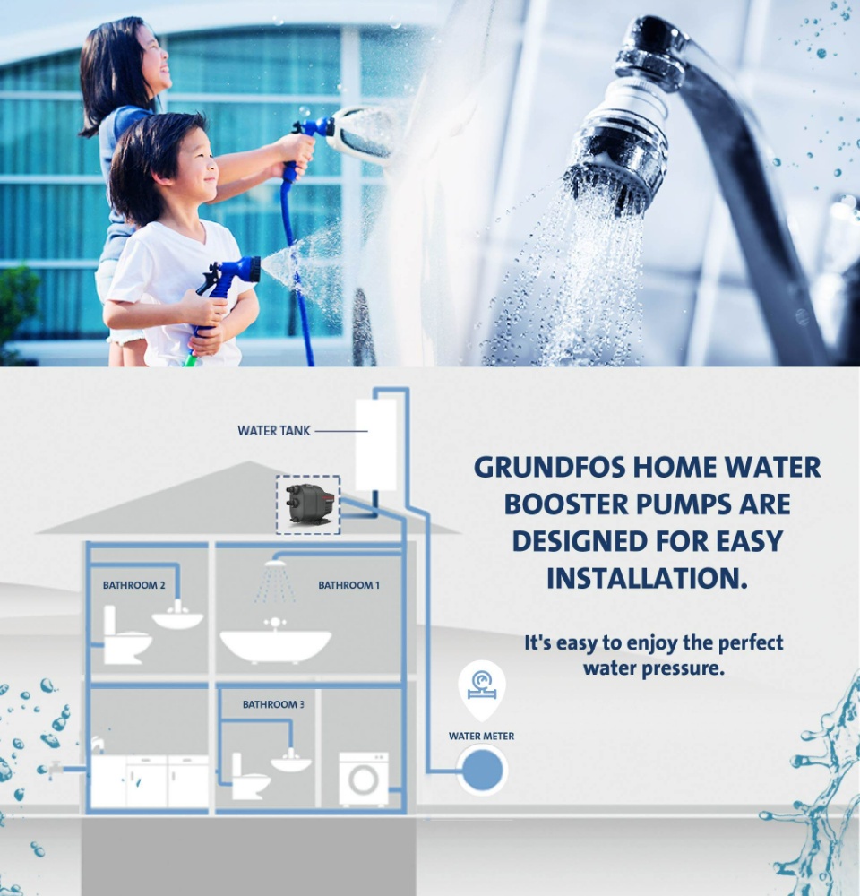 Grundfos SCALA1 345 Home Water Pressure Booster Pump 0.8HP